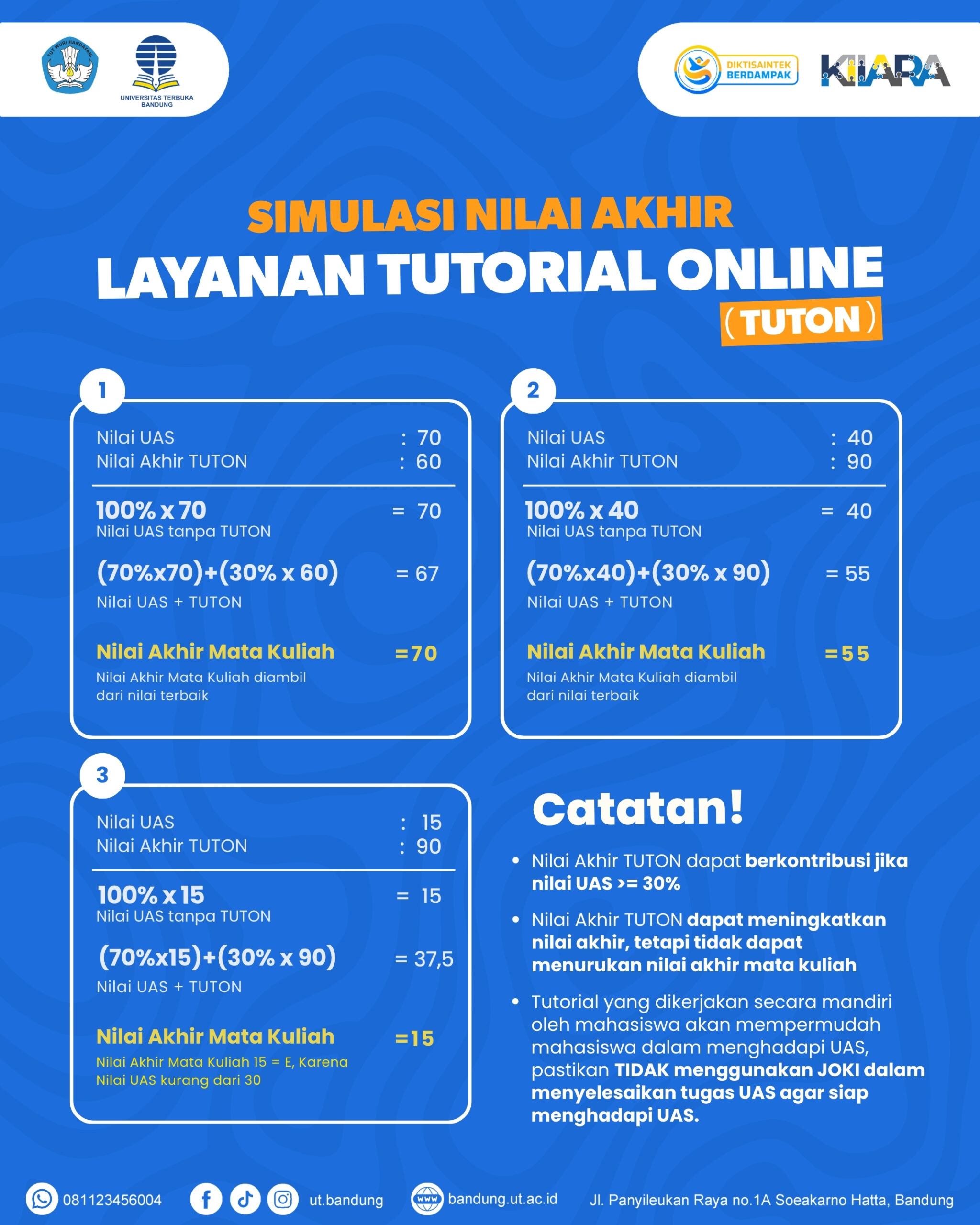 Jadwal Tuton UT Semester 2025/2026 Genap