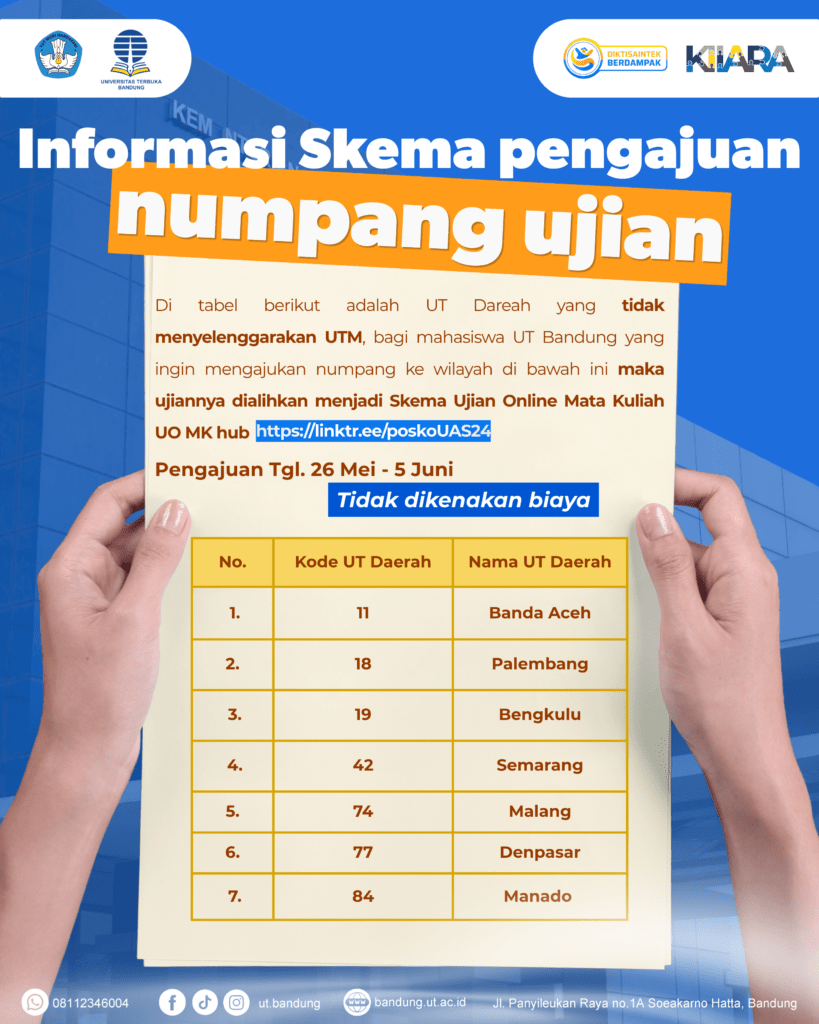 Informasi UT Daerah yang tidak ada UTM