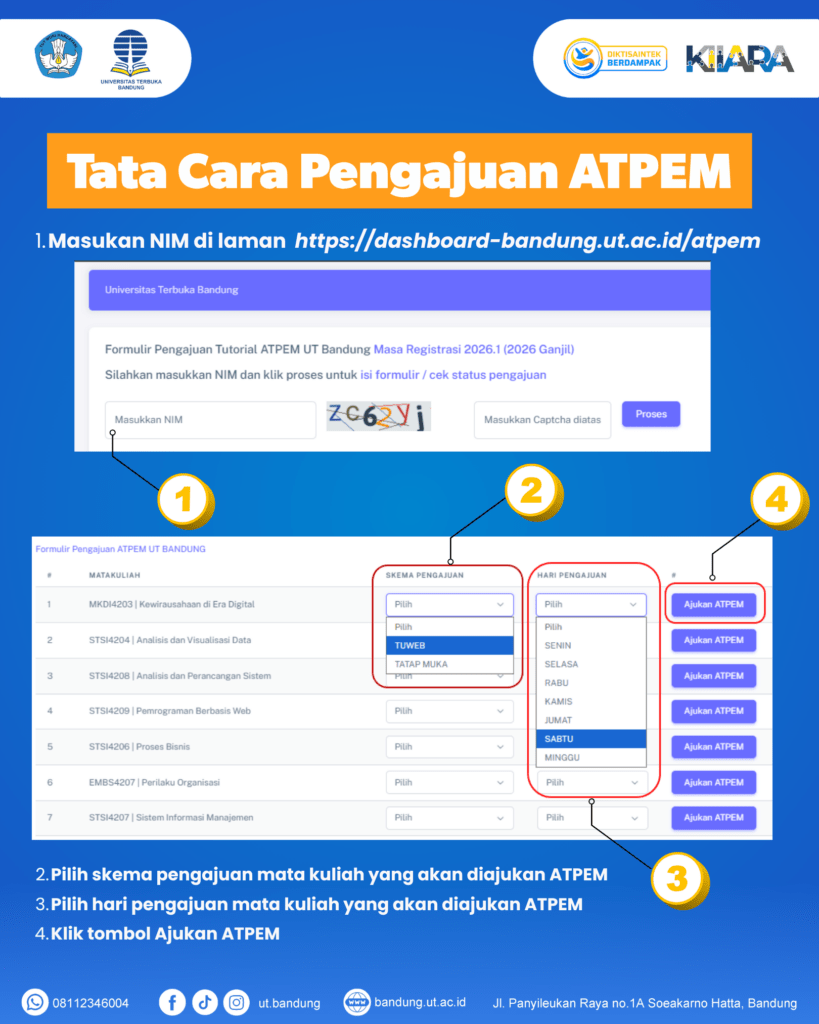 Tata cara pengajuan ATPEM UT Bandung