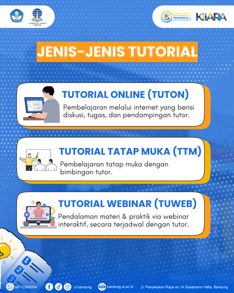 Jenis-jenis tutorial di UT Tuton, TTM, dan Tuweb