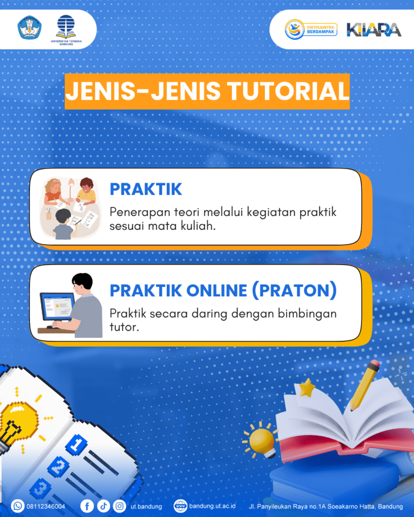 Jenis tutorial di UT skema Praktik dan Praton