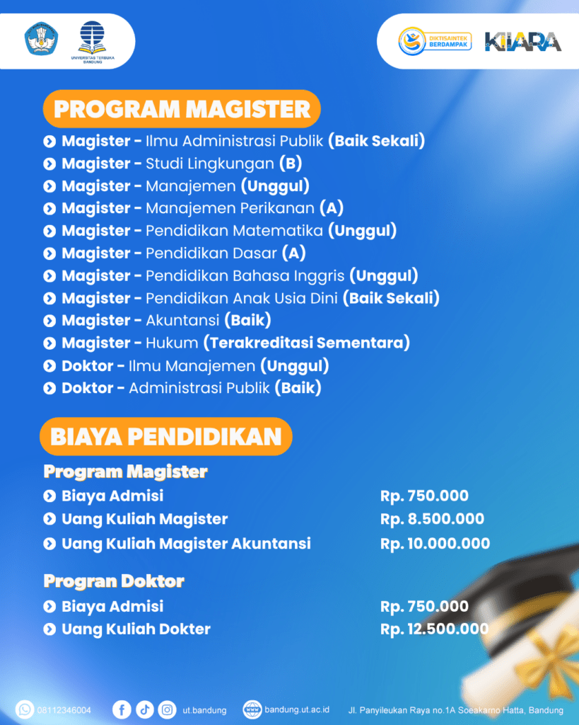 Program S2 dan S3 Universitas Terbuka